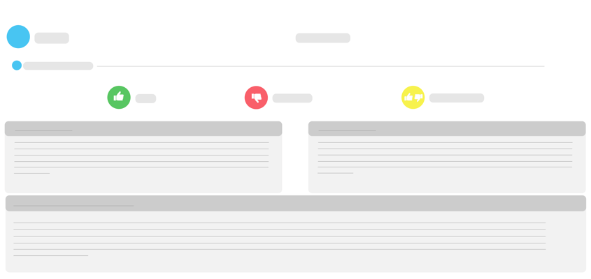 Briefing Feature Briefing Feature