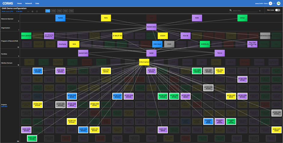 AI-NLP