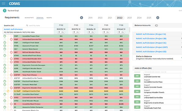 Adds and Offset NODES Enterprise